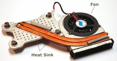 File:Heatsink and fan.jpg