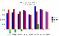 Thumbnail for version as of 17:27, 20 September 2005