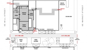 Map to basic testing.