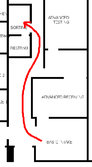 Map to Card and Motherboard Sorting
